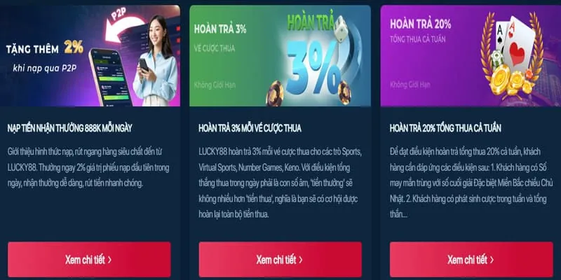 Khuyến mãi nạp lại hàng ngày/tuần